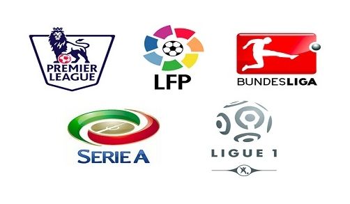 到跨学科融 到跨学科融