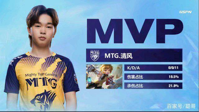 其他核心位 其他核心位