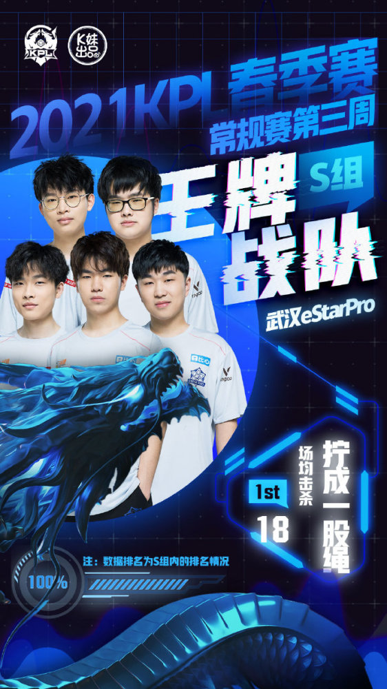 队的谈判与 队的谈判与