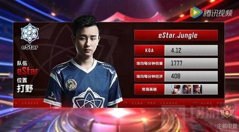 的现实